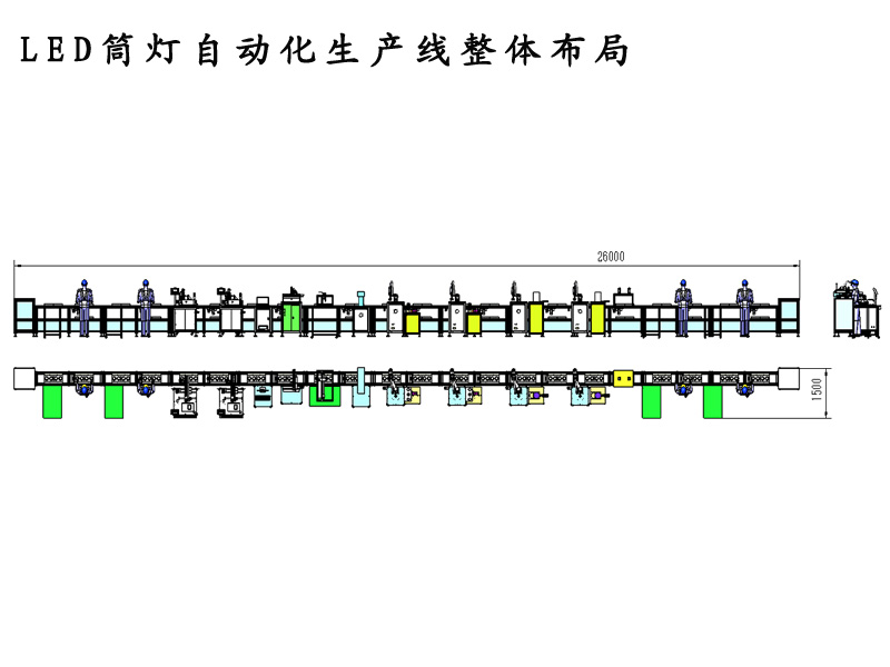 筒灯香蕉污视频在线整线布局图