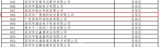 喜讯|香蕉视频下载APP荣获深圳市“专精特新”企业认定